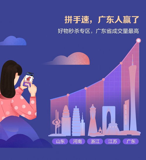 西南抖音珠宝报白(抖音珠宝广告,掀起你的盖头来)