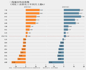 户市601766三四月份最高价格是多少钱每股