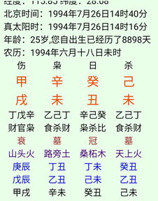 出生1994年7月26日农历六月十八下午14点40分,七杀格不知道是什么命 纠结了我几日 求大师谢 