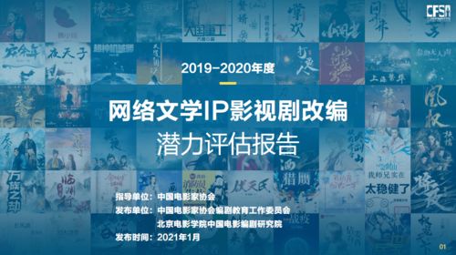 首个网络文学影视剧改编大数据预测发布,2021哪些IP值得拍剧