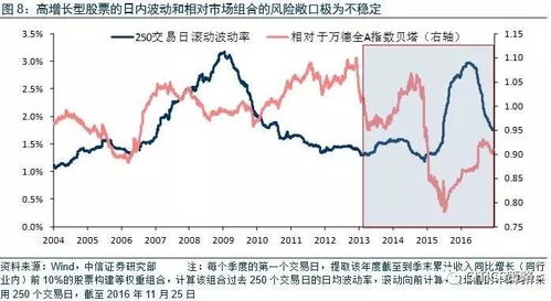 为什么有时见到股票是涨9.9%有时是涨10%