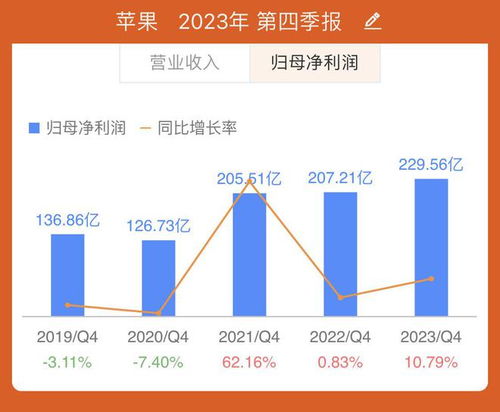 论文查重率上升现象分析，原因令人深思