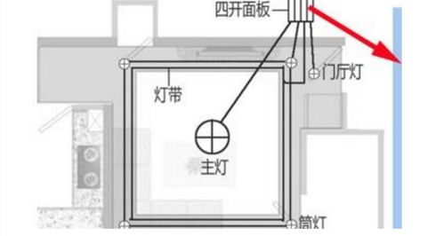 屋顶灯怎么弄好看(屋顶灯接线方式)(屋顶灯电路图)