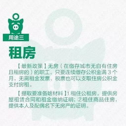 目前你如何评价公积金制度的存在