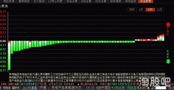 什么情况下开盘第一天无涨跌限制