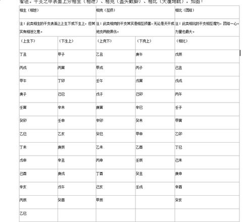 百年无人言其秘,一言点破运势秘籍,八字命理