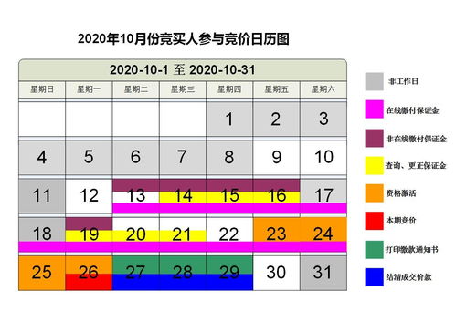 广州2020年10月自考,2020年广东10月自考报考时间？