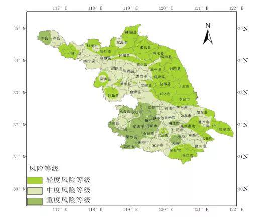 认识气象因素 ,助力农业丰收