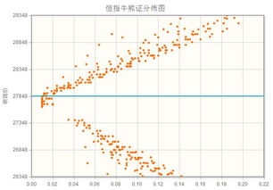 大时代中丁家的股票为什么一开市就跌?