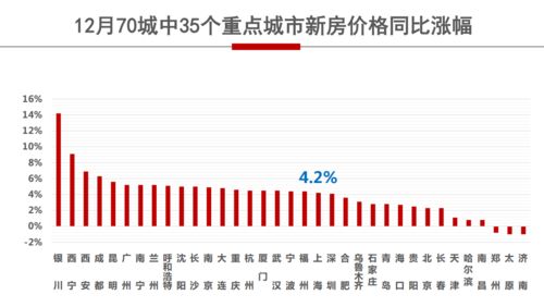 益方生物：机构预测2023年净利润最高为-3.67亿