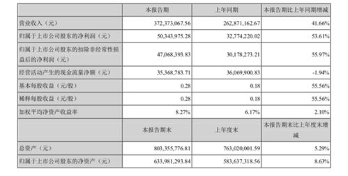 疫情防疫战口号