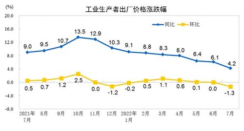 海航控股：上半年国际客运量同比上升2280%，营收达276.36亿元