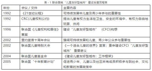 促销员的定义是什么?小孩(16)能做吗?