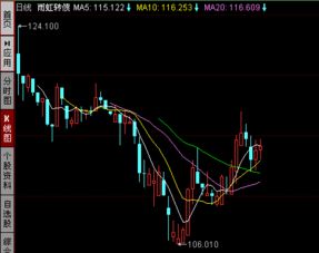 请教大家一下 什么是A股B股?国债现货、企业债券、国债回购、基金?