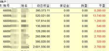 股指期货是每日结算，今天即使权益"；曾达"；到负直也不会被强行平仓，只要明日交易之前补足保证金即可吗