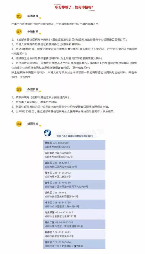 成都落户积分怎么查询