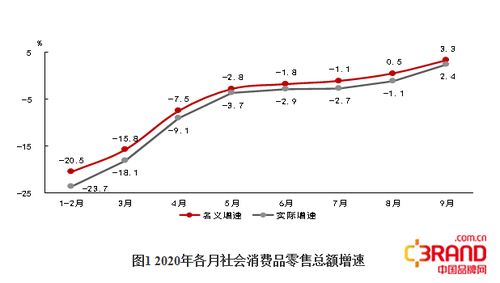 中小賣家網(wǎng)店經(jīng)營的最大風(fēng)險(xiǎn)：市場競爭和消費(fèi)者需求變化帶來的挑戰(zhàn)  第1張