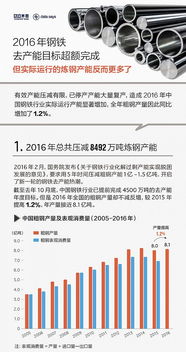 公司跟员工对赌超出目标额外分红，超出了50%，但是协议里面有个利润分红，他们做财务，算的刚刚好怎么办