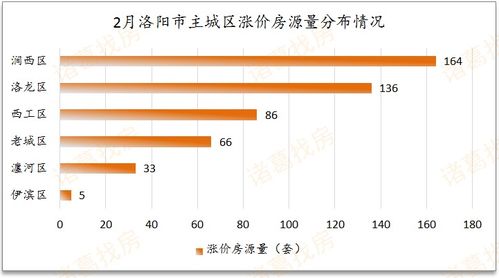 进攻区域联防的技术要点