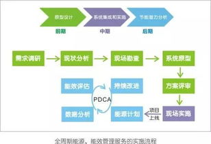 cet深圳中电技术公司是上市公司吗