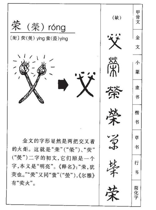 荣的意思 荣字五行属什么 荣字取名的寓意 