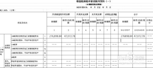 当月红冲了发票怎么填纳税申报表  第1张