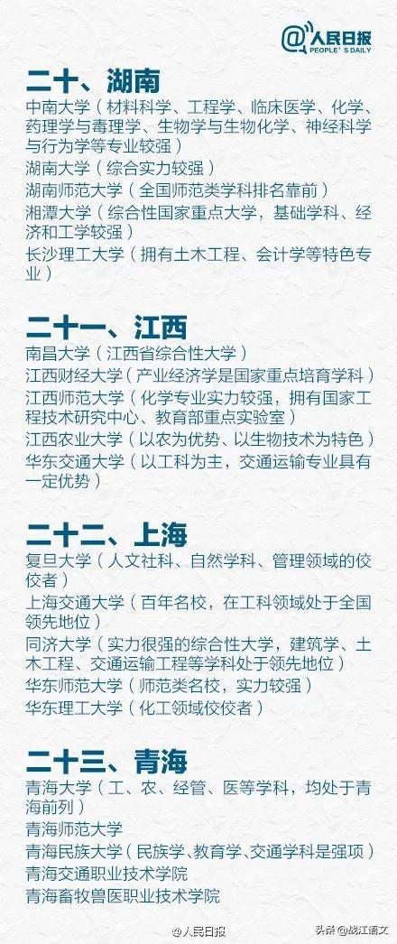 重点参考 31省市最好的前5名大学盘点,快转发给身边的高中生