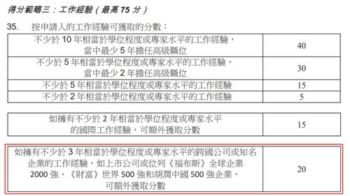 香港优才评分标准(香港优才评分标准是多少)