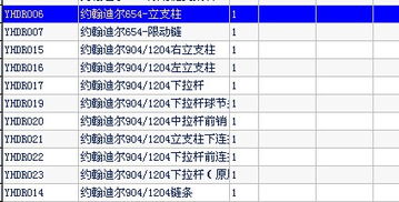 管家婆商品信息里面有个替换品是什么意思?