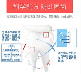 过年啦 护齿团来一波,记得囤货 