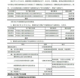 您觉得您们单位同意吗(您觉得您们单位同意吗英语)