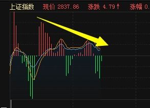 暴风科技为什么停牌，游久游戏为什么停牌