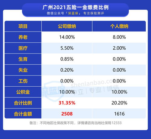 杭州淘宝客服平均工资多少钱一个月上班的（杭州淘宝客服工资一般多少钱一个月）