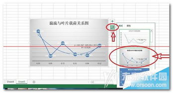 excel表格怎么画趋势线并显示趋势线公式