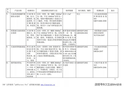 城市工程地质GIS理论与实践 以大庆市东城区为例论文.pdf