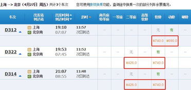 火车票要涨价 以后上海人出行坐火车都要挑日子了 