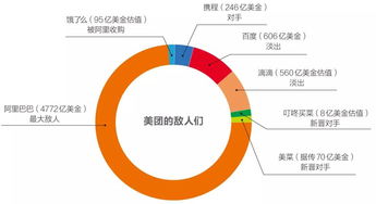 挂单是什么意思？