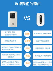 无线热点(WiFi热点怎么开启？win10系统开启WiFi热点的2种方法)