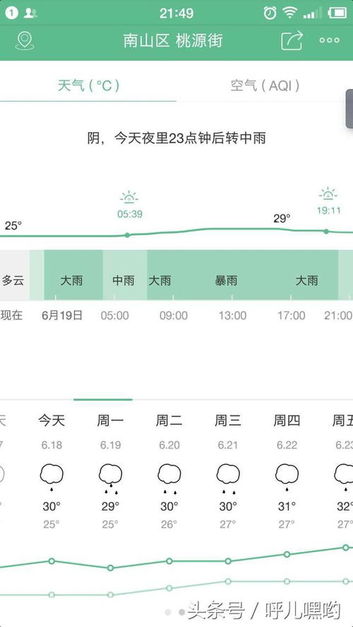 今天几点下雨预报（今天几点下雨预报查询）