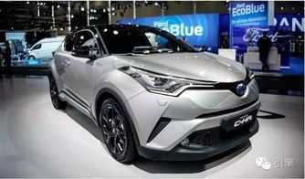 丰田要出小型SUV CHR,靠谱么