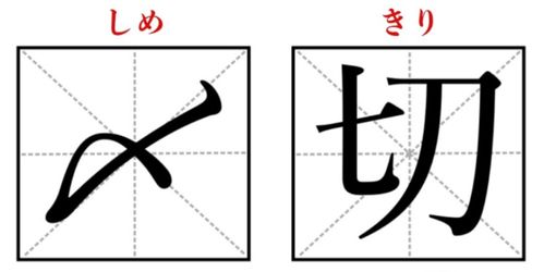 日语中的 〆 竟然是个汉字