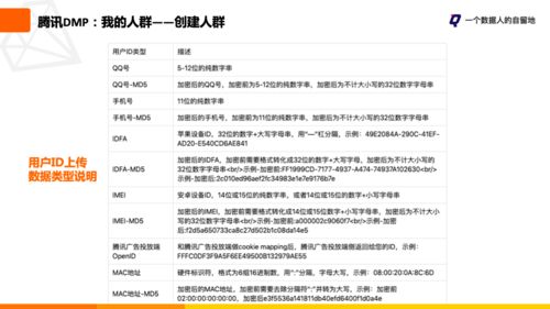 如何构建用户画像系统 看这一篇就够了 建议收藏