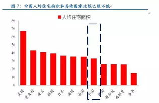 市盈率怎样算?