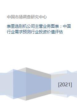 表里选别机公司主营业务图表 中国行业需求预测行业投资价值评估 