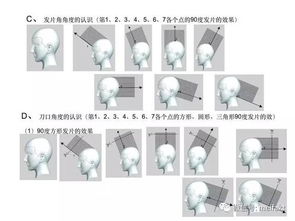 方圆三角图解理论 