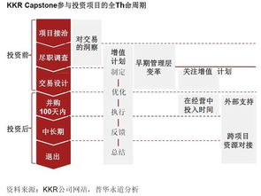 优国际股权靠谱吗