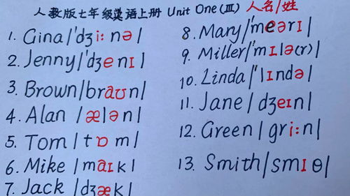 人教版七年级英语单词音标拼读 7 U1姓或名 