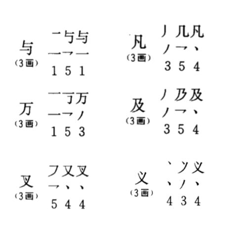 现代汉语通用字笔顺规范