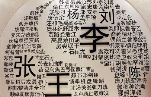 中国上古两大姓氏,因酷似日本姓,未能列入 百家姓 中