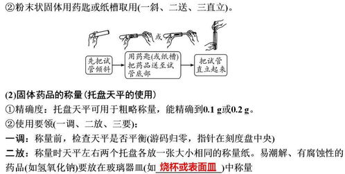 初中化学全册重要知识梳理,含高频命题点整理 1 7单元